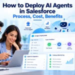 Deploy AI Agent in Salesforce process showing agent configuration, workflow, testing, monitoring, cost and benefits.